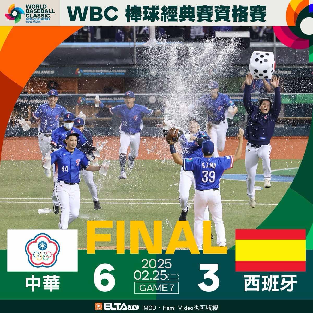 WBC資格賽/中華隊擊敗西班牙！孫易磊賽前看《第一神拳》；陳傑憲因一句話百感交集；總教練：要相信自己可以跟更強的隊伍對抗