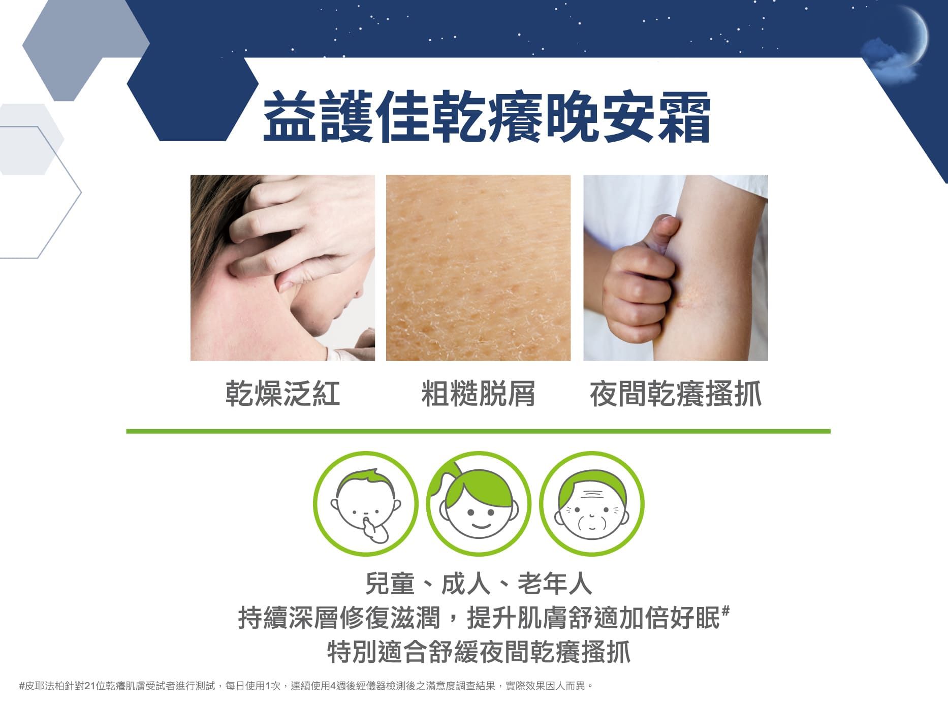 新品體驗｜反覆乾癢抓？試試一夜舒適好眠的修護力-3