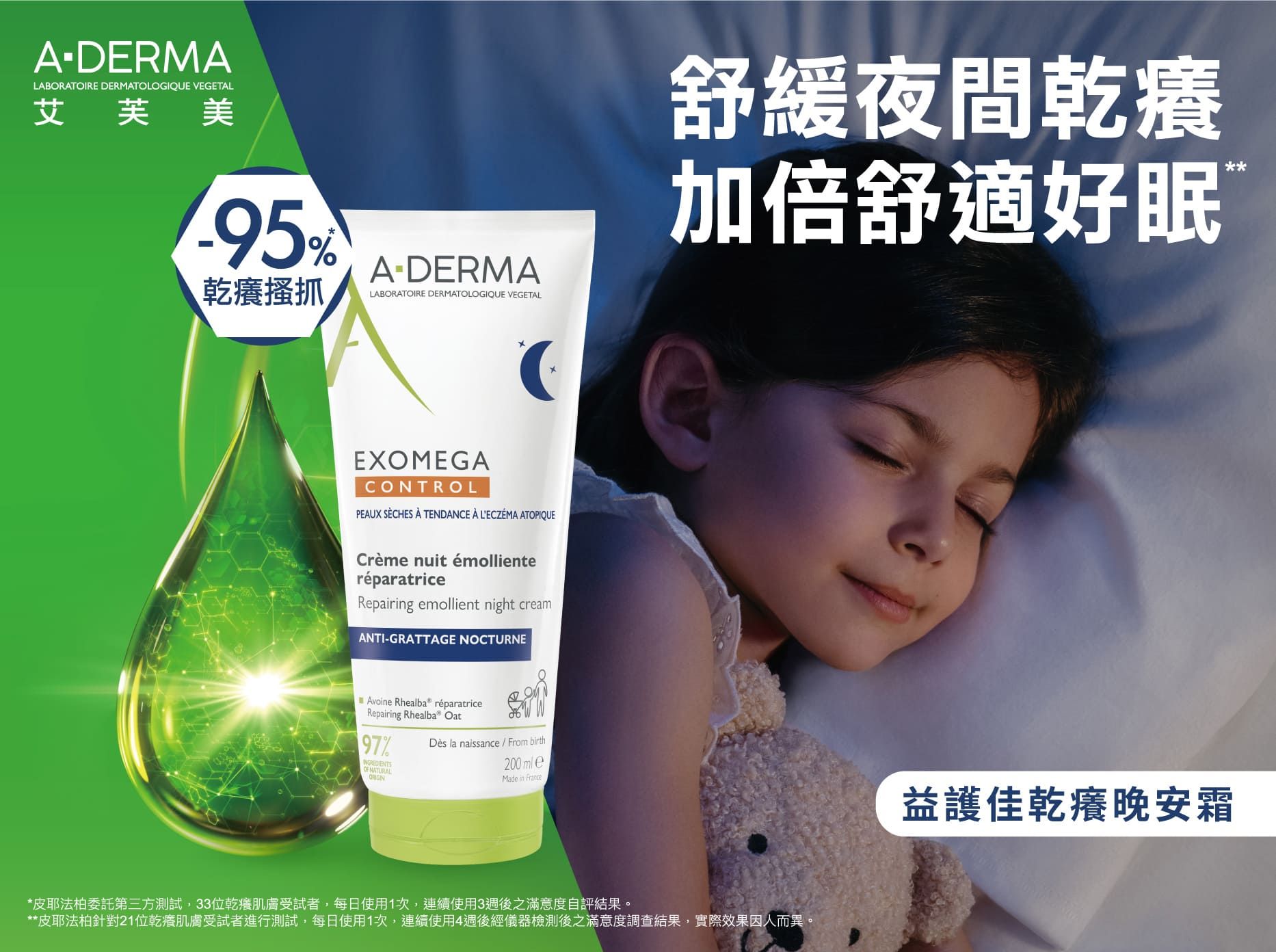 新品體驗｜反覆乾癢抓？試試一夜舒適好眠的修護力-0