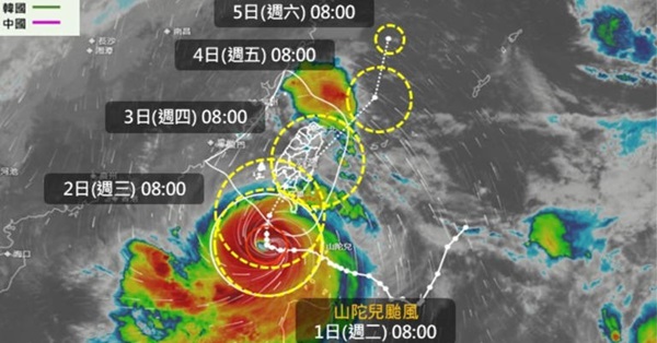 颱風天驚見賣場掃蕩一空！營養師防颱食品口袋名單推薦：簡單、方便、便宜