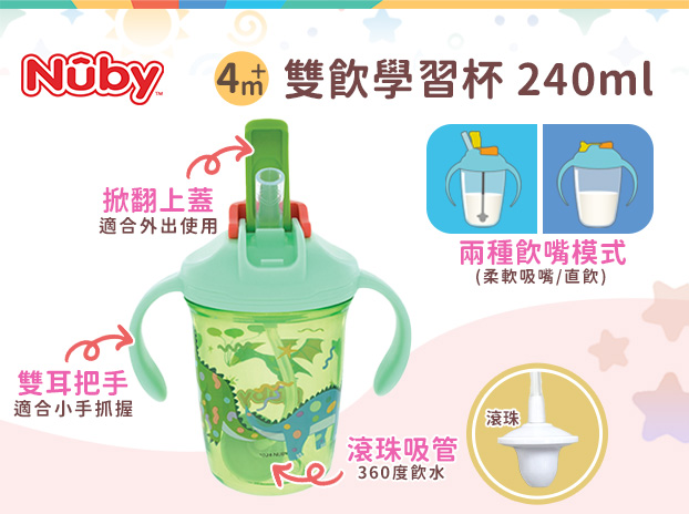 Nuby雙飲學習杯｜市售唯一 專為寶寶設計-0
