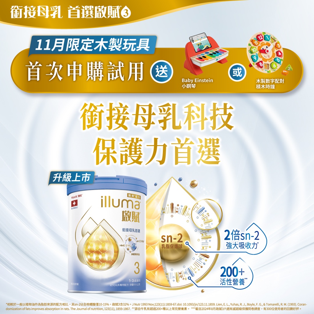 十一月啟賦申購｜獲獎名單公布