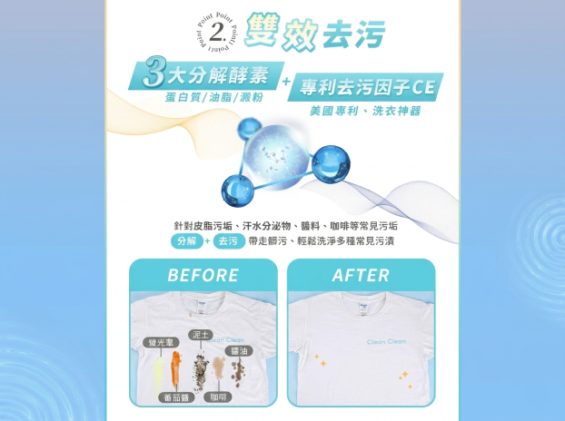 1瓶抵多瓶！｜淨淨真濃縮洗衣精，挑戰最省力的居家清潔-6