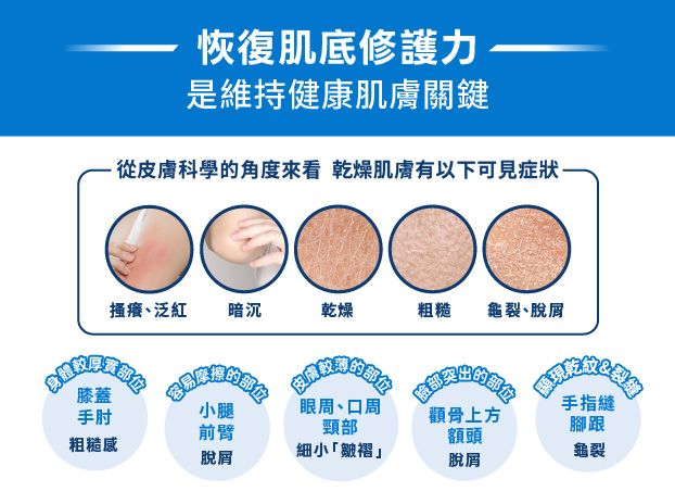 【免費體驗B3雲朵霜】肌膚總是反覆乾燥？現在就加入貝膚黛瑪修護體驗計畫！-2