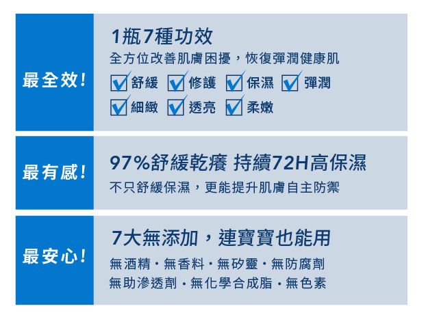 【免費體驗B3雲朵霜】肌膚總是反覆乾燥？現在就加入貝膚黛瑪修護體驗計畫！-7