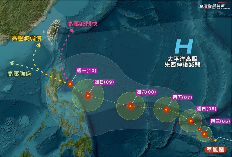 鳳凰颱風會來嗎？最新動態、預估路徑一次看！氣象專家預測：侵台機率「中偏高」