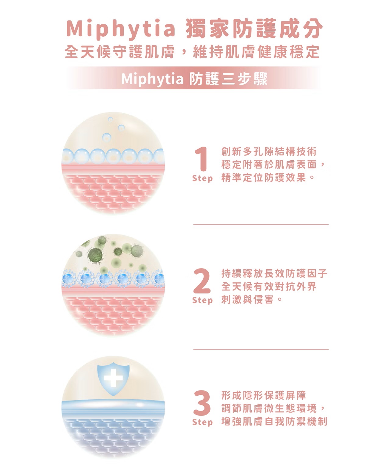 德國功效實證！神奇灰灰乳，告別乾癢泛紅-11