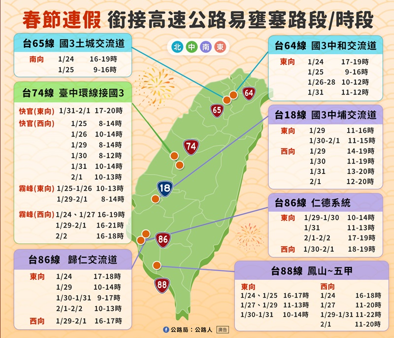 2025春節高速公路怕塞車？一張圖看懂國道最塞車路段時段、風景區最塞車時段