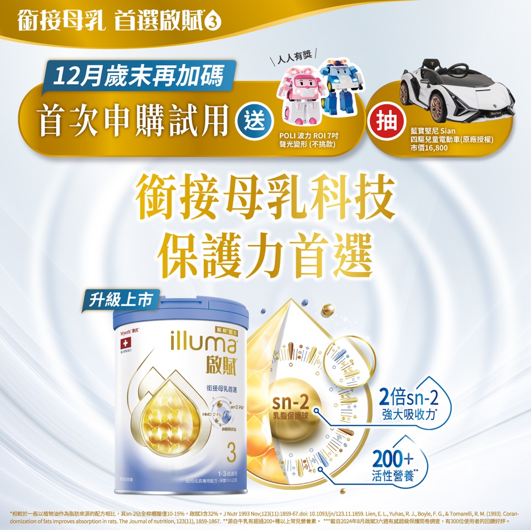 十二月啟賦申購｜獲獎名單公布