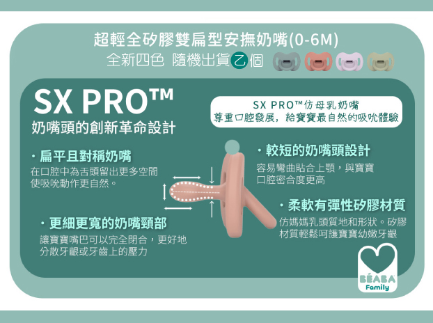 奶嘴頭的創新設計！Suavinex安撫奶嘴組-1