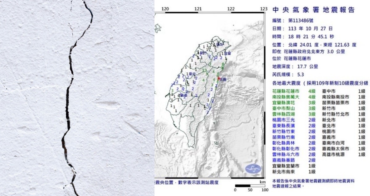 地震花蓮規模5.3，台北有感搖晃3級以上！氣象署專家警告：0403餘震仍究持續中，未來一周要小心持續發生