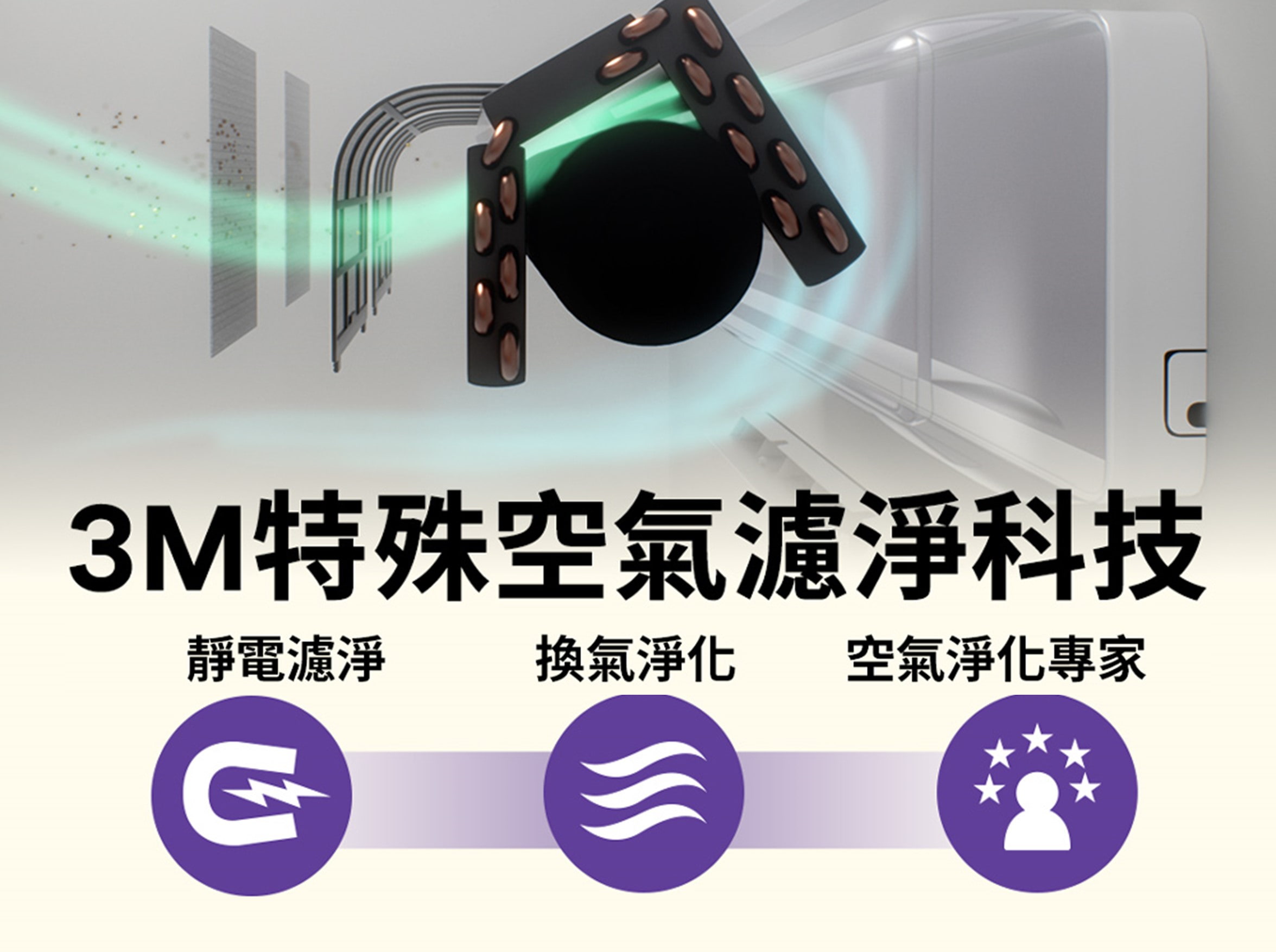 貼淨新鮮好空氣 | 3M靜電空氣濾網 健康空氣的家庭必需品-2