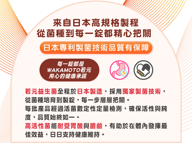 獨家 高活性WB菌｜Wakamoto若元益生菌-4