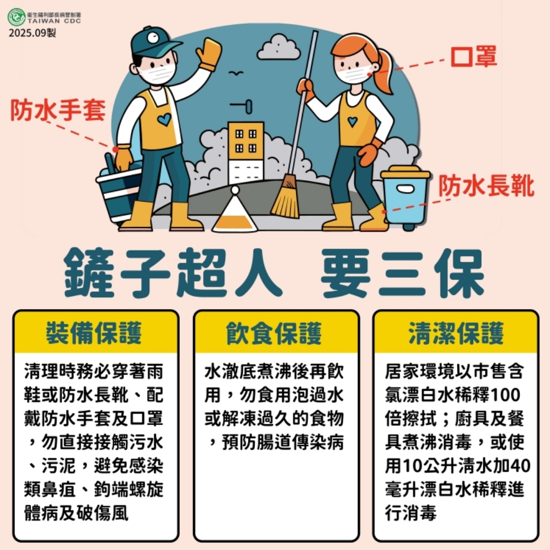 花蓮救災，很多鏟子超人發燒、喉嚨痛、腹瀉，疾管署提醒落實「裝備保護、飲食保護、清潔保護」