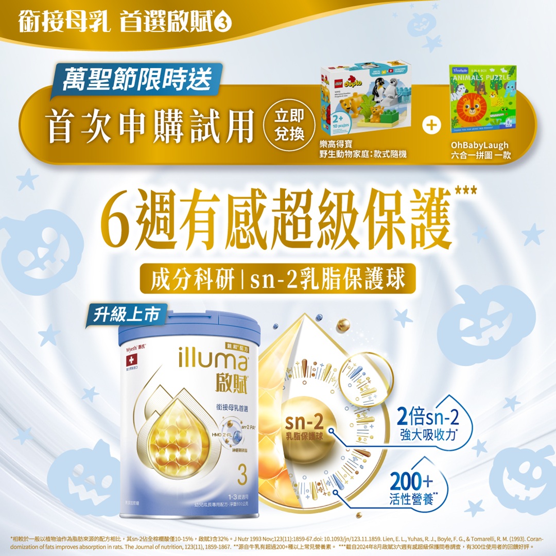 十月啟賦申購｜獲獎名單公布