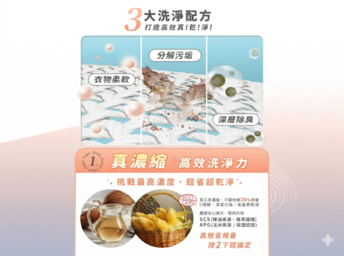 1瓶抵多瓶！｜淨淨真濃縮洗衣精，挑戰最省力的居家清潔-5