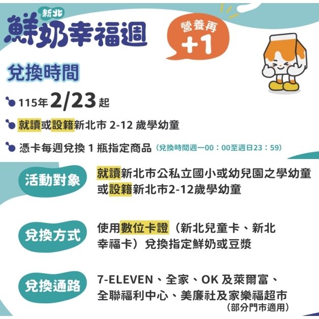 新北學童明起（2月23日），每週憑數位卡證免費領鮮奶！還能享多元加值回饋