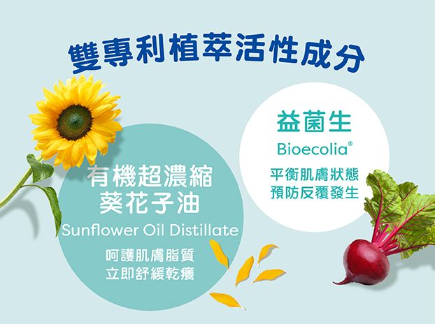 【免費試用】告別乾癢不適！立刻體驗舒恬良柔舒霜-2