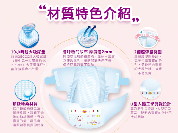優力寶UniDry尿布全系列尿布搶先體驗-2