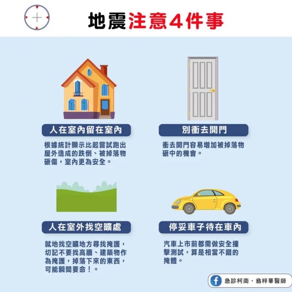 地震別躲桌下了！正在廁所或正在洗澡怎麼辦 ?  4個保命關鍵一定要記住