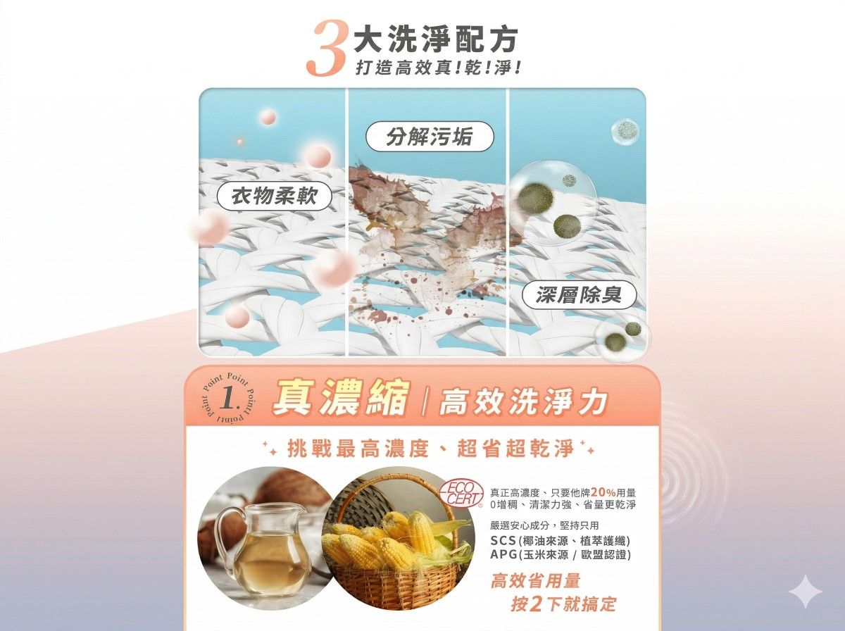 1瓶抵多瓶！｜淨淨真濃縮洗衣精，挑戰最省力的居家清潔-5