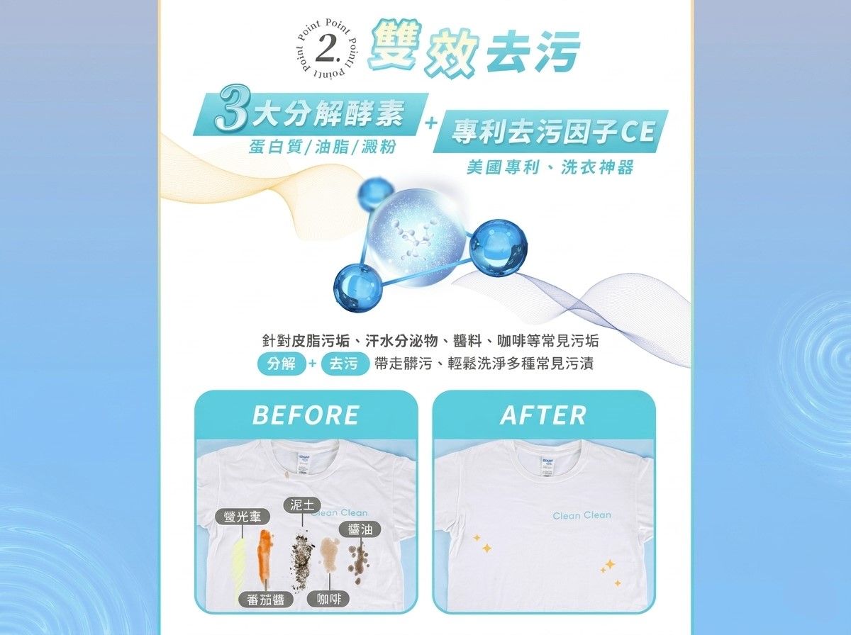 1瓶抵多瓶！｜淨淨真濃縮洗衣精，挑戰最省力的居家清潔-6