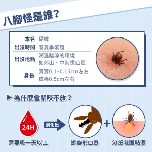 登山遇到八腳怪死咬不放？八腳怪是什麼？案例多！急診醫師呼籲不要隨便拔