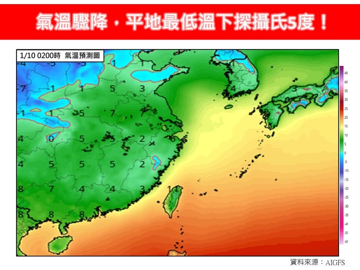全台急凍警報！平地恐跌破5°C，專家揭「4大特徵」：至少還要撐兩週
