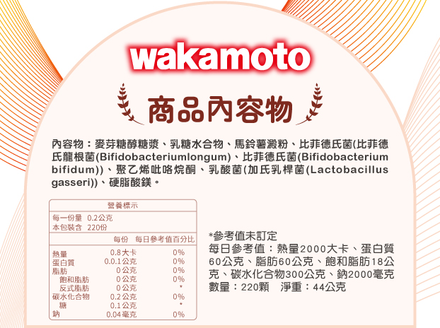 獨家 高活性WB菌｜Wakamoto若元益生菌-6