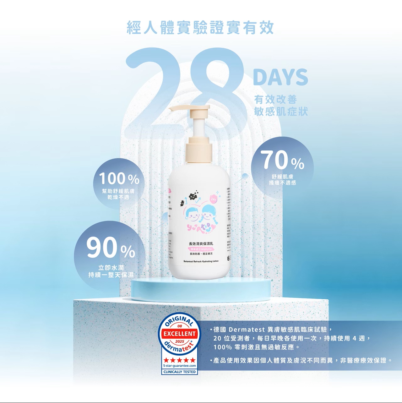 德國功效實證！神奇灰灰乳，告別乾癢泛紅-9