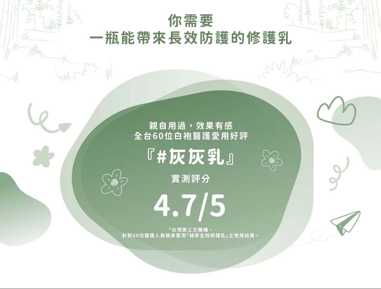 德國功效實證！神奇灰灰乳，告別乾癢泛紅-2