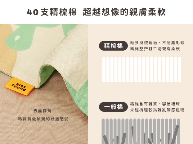 新手爸媽最愛 MIT 口水巾！Runny Yolk 朗尼幼克新品體驗-7