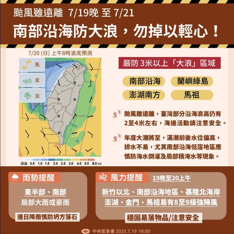 新颱風「范斯高」恐生成直撲台灣！氣象專家警告：本週這時間最危險