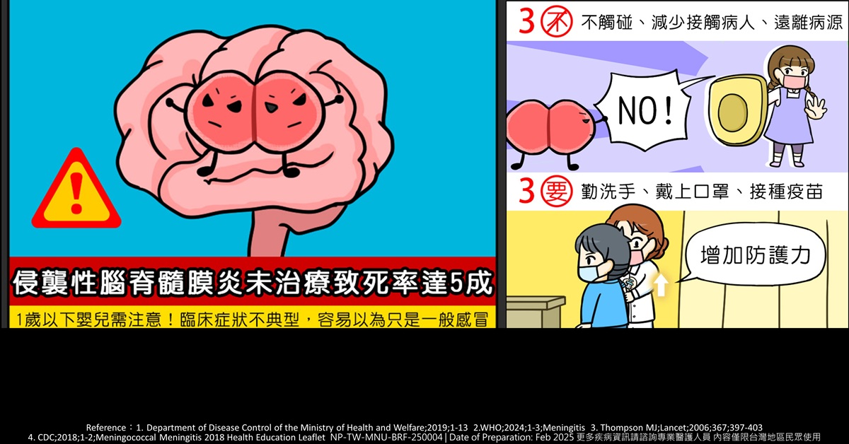發燒、活動力不佳，小心可能是腦膜炎作祟，及早預防是王道！避免嬰幼童傷殘威脅找上門