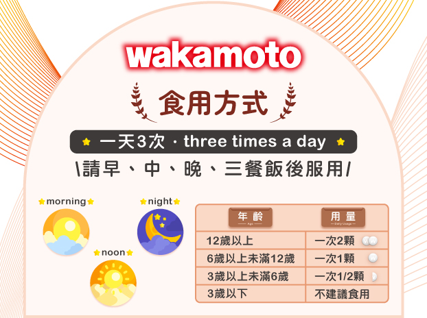 獨家 高活性WB菌｜Wakamoto若元益生菌-5