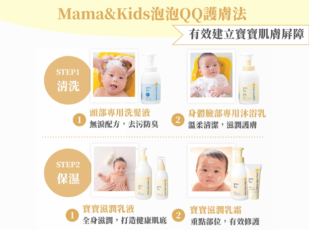 『日本母嬰第一品牌 Mama&Kids 』體驗全方位的【寶寶洗護組】保濕乳液＋泡沫沐浴乳＋泡沫洗髮液-2
