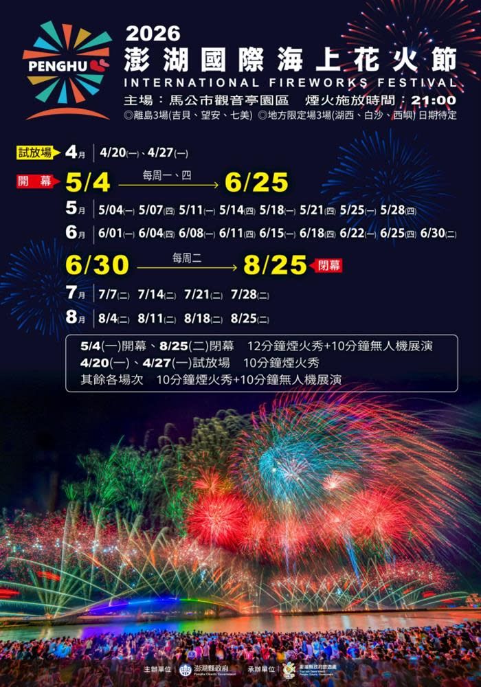 2026澎湖國際海上花火節