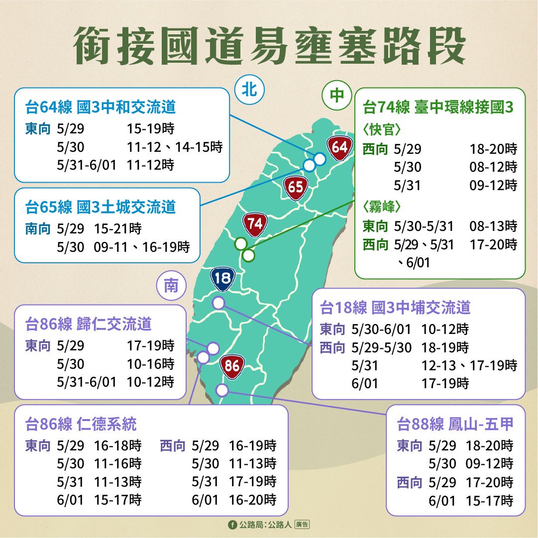 端午節交通