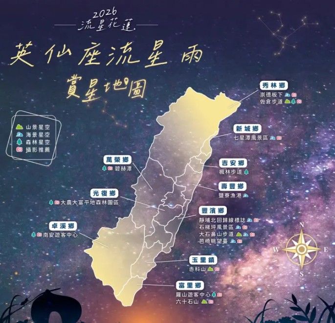 英仙座