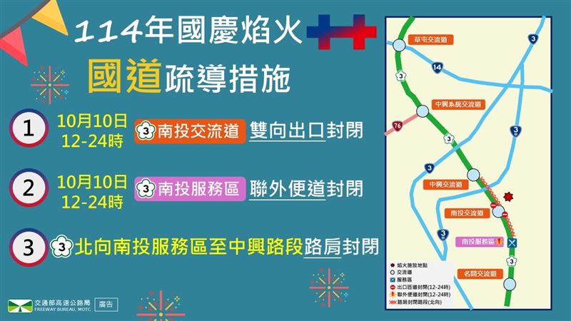 2025中秋交通管制