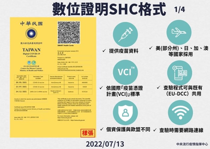 新冠肺炎｜本土疫情｜疫苗證明