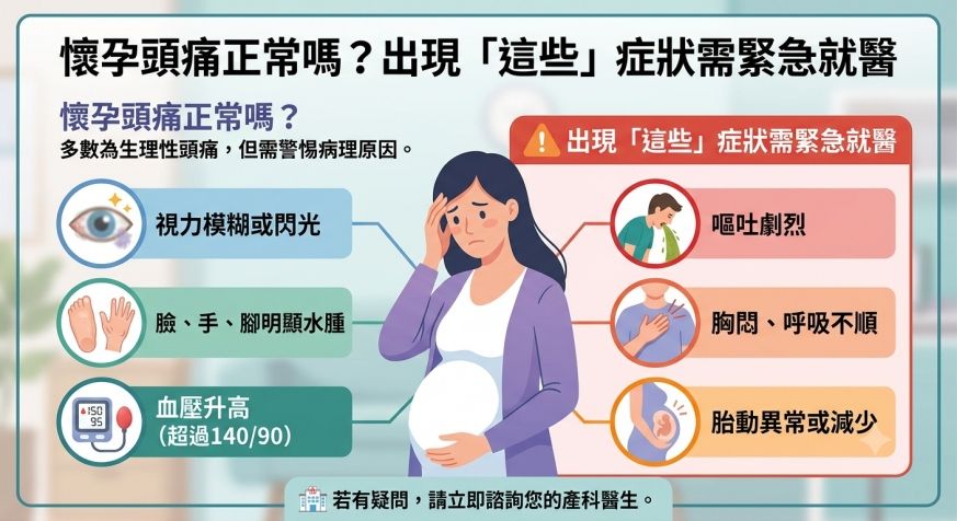 懷孕頭痛出現「這些」症狀需緊急就醫