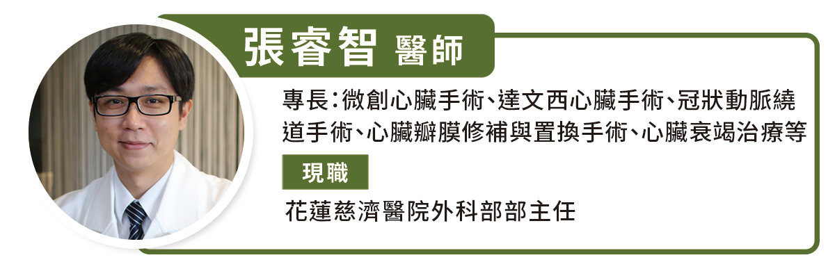 張睿智│醫師│外科