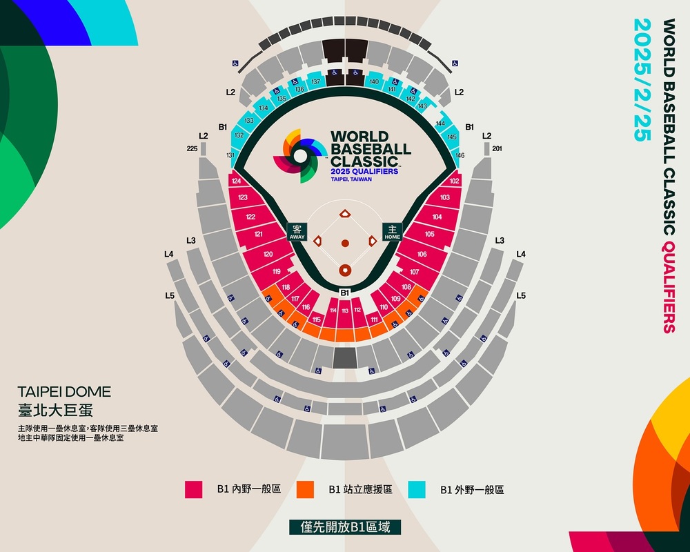 2025WBC資格賽賽程