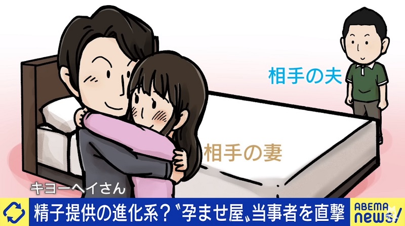 日本|懷孕師|時間法|不孕症|夫妻|懷孕
