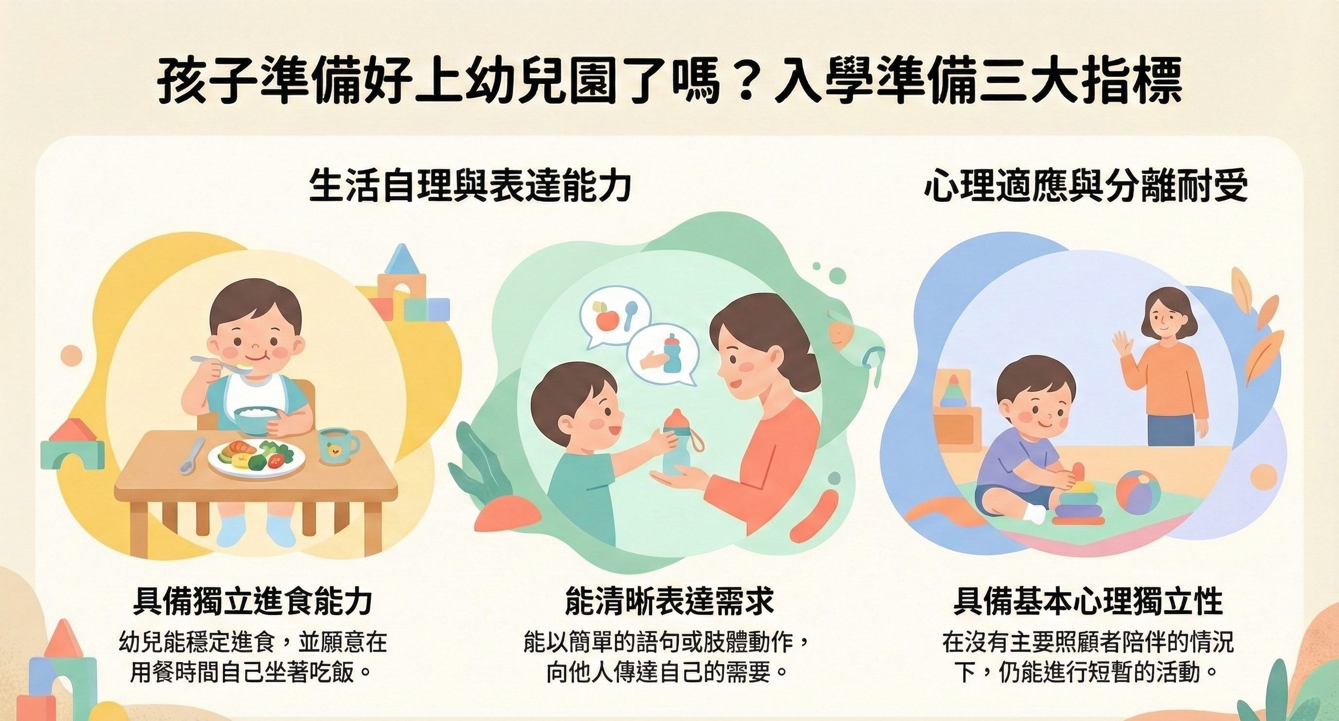 幼稚園適合入學年齡標準