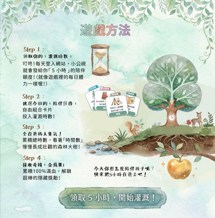 小公視灌溉時間樹