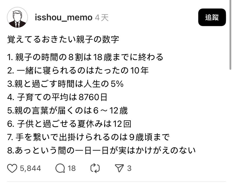 親子時間|親子數字|父母|孩子|陪伴|孩子長大|親子關係