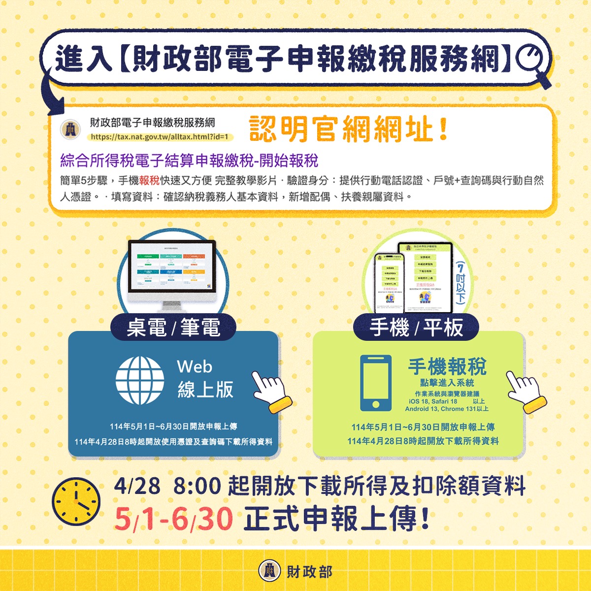 線上報稅