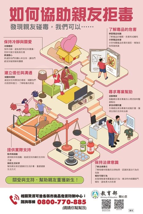 喪屍菸彈親友協助